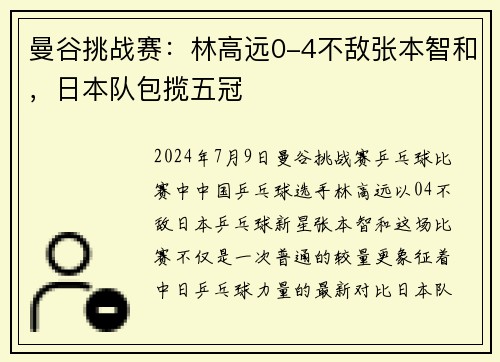 曼谷挑战赛：林高远0-4不敌张本智和，日本队包揽五冠